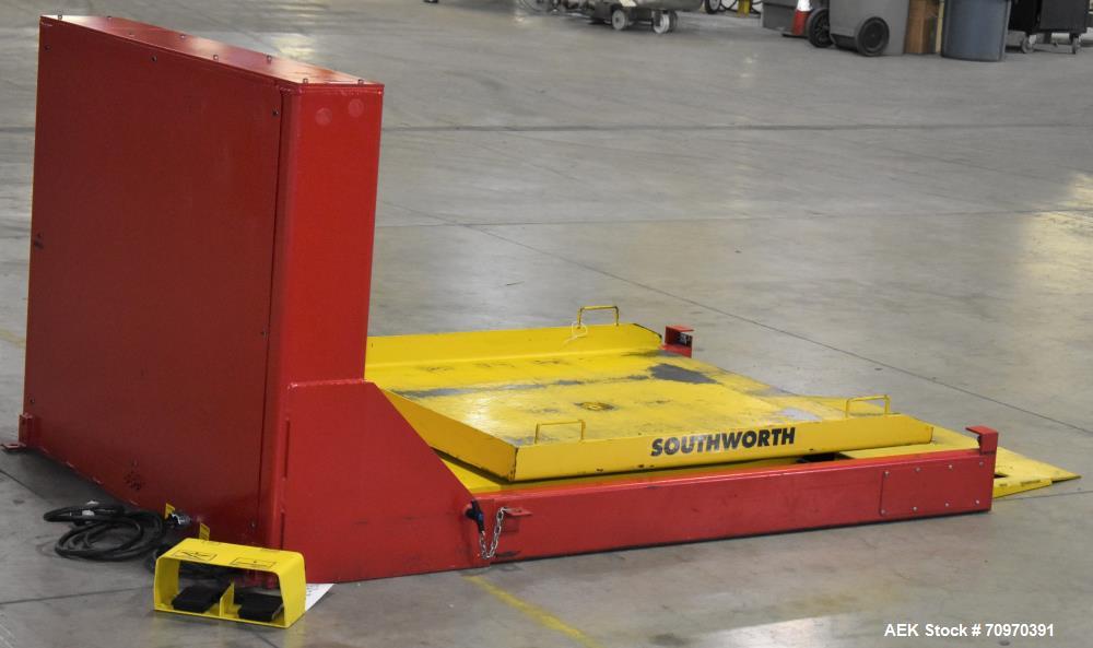 Southworth Products PalletPal Roll-On Leveler with Turntable